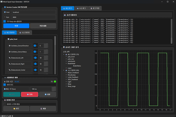 Adaptive AUTOSAR SIL 검증용 가상 신호 생성기 및 Android IVI 앱 개발 이미지 1