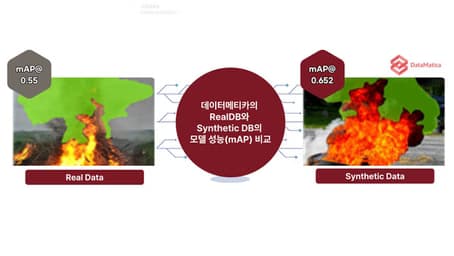 [디지털투데이] 데이터메티카, AI 겨냥 재현 데이터 사업 본격 추진