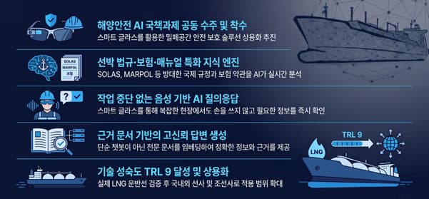 [이넷뉴스] 데이터메티카, 선박·항만 전문문서 기반 RAG LLM 구축···현장 질의응답 적용